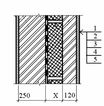 CALCUL D'INGÉNIERIE THERMIQUE DES STRUCTURES ENVELOPPÉES