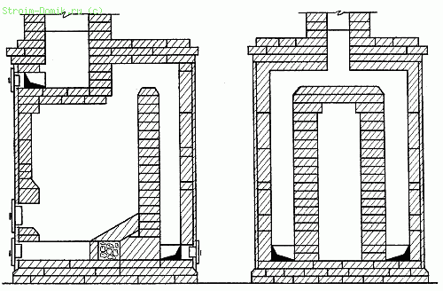 Instructions d'installation du four rond