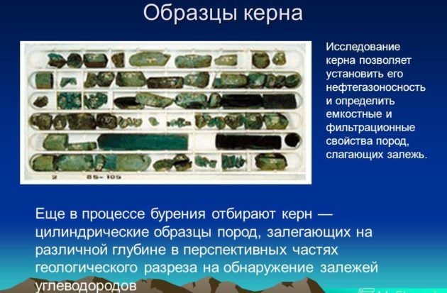 Technologie de forage de puits de pétrole et de gaz