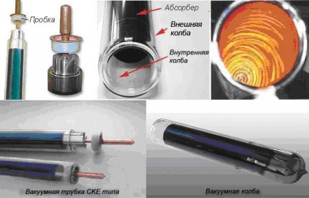 Construction et avantages des capteurs solaires sous vide