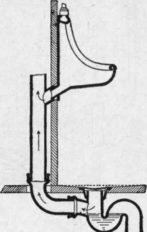 Structures du bâtimentConception des blocs sanitaires des bâtiments publics. Partie 1. Solutions et équipements d'aménagement de l'espace