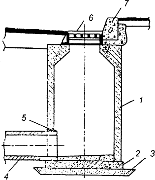 Calcul hydraulique des réseaux d'égouts