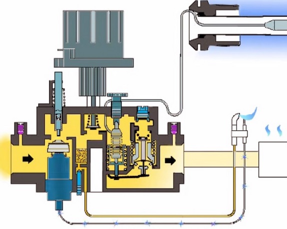 Instructions pour les chaudières gaz à condensation Vaillant ecoVIT