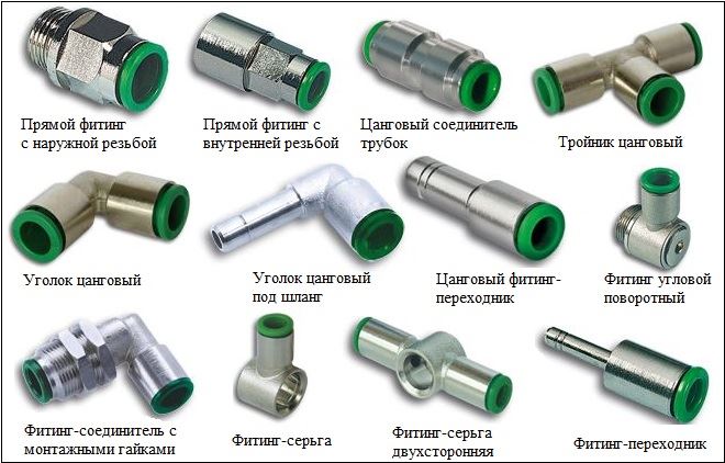 Raccordement sans filetage de tubes en acier et raccord GEBO