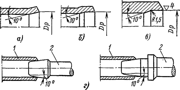 technologie de laminage à chaud