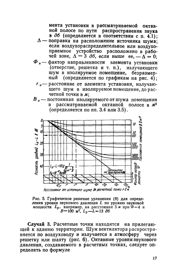 Comment faire un calcul acoustique de ventilation