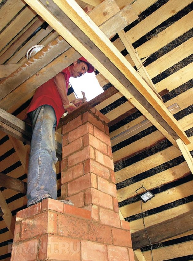 Comment est fabriquée une porte de cheminée, comment le faire soi-même