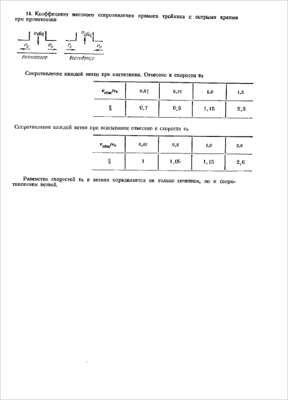 Fondamentaux du calcul aérodynamique des conduits d'air. Sélection de ventilateurs