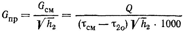 Systèmes de chauffage