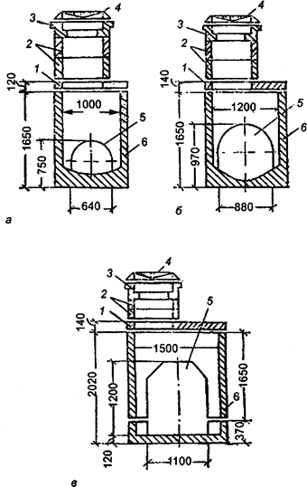 Calcul hydraulique des réseaux d'égouts