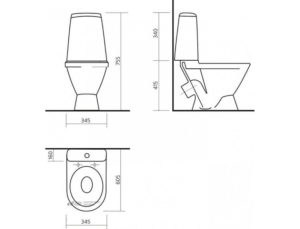 Les principales caractéristiques du placement et de l'installation d'une cuvette de toilettes à sortie directe