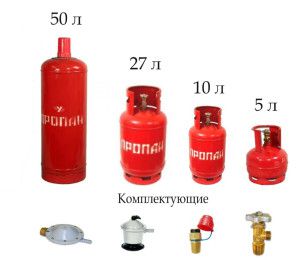 Combien de temps dure une bouteille de gaz pour une cuisinière ?