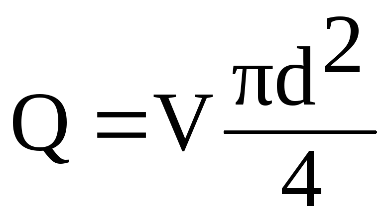 Comment calculer la pression dans un tuyau