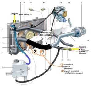 Lada Granta Vernaya Bortzhur Soupape PCV au système de ventilation du carter Tube de lave-glace aux joints de verre