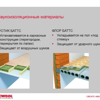 Insonorisation Rockwool Acoustic Butts