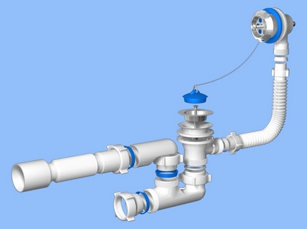 Comment démonter le siphon dans la salle de bain