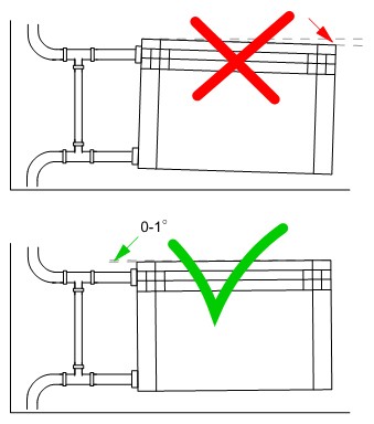 Quel radiateur installer pour remplacer une batterie en fonte