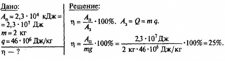 Qu'est-ce que l'efficacité du moteur