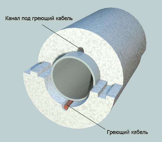 Calculatrice pour le calcul de l'isolation thermique des tuyaux de chauffage pour la pose en extérieur