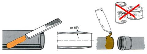 Instructions étape par étape à faire soi-même pour l'installation de tuyaux de chauffage en plastique dans une maison privée