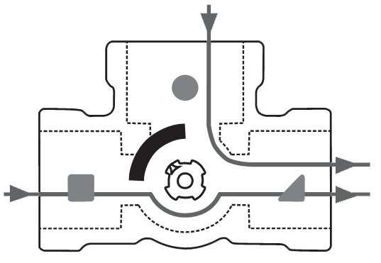 Les subtilités du maintien d'un équilibre thermique confortable comment fonctionne une vanne à trois voies pour le chauffage