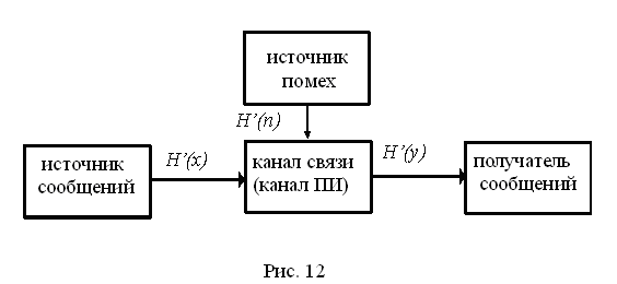 Tuyaux en polypropylène. Dimensions, spécifications et portée