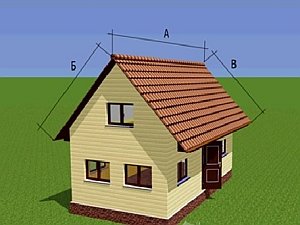 Calculateur de surface murale