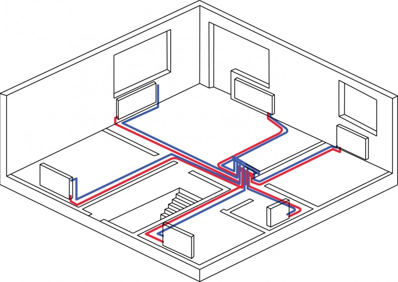 Instructions étape par étape à faire soi-même pour l'installation de tuyaux de chauffage en plastique dans une maison privée