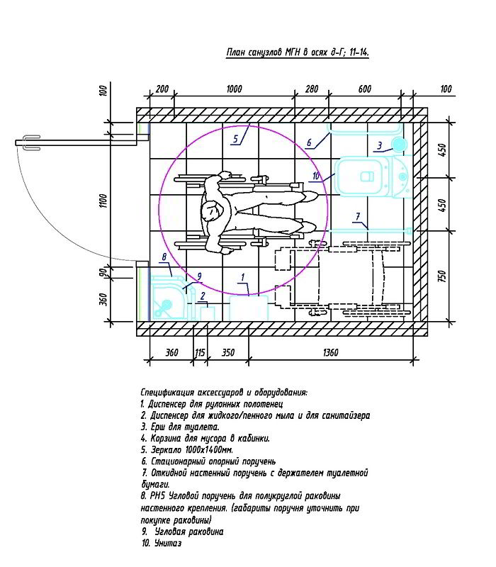 Structures du bâtimentConception des blocs sanitaires des bâtiments publics. Partie 1. Solutions et équipements d'aménagement de l'espace