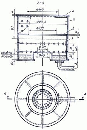 Choix du brûleur diesel et règles de fonctionnement