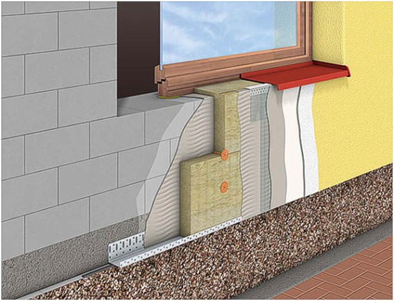 Comment isoler une maison du béton cellulaire de l'extérieur