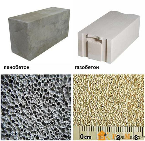 Comment déterminer la conductivité thermique du béton et de quoi elle dépend