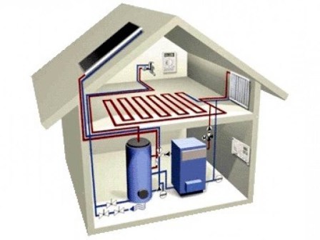 Comment choisir un accumulateur hydraulique pour un système d'alimentation en eau