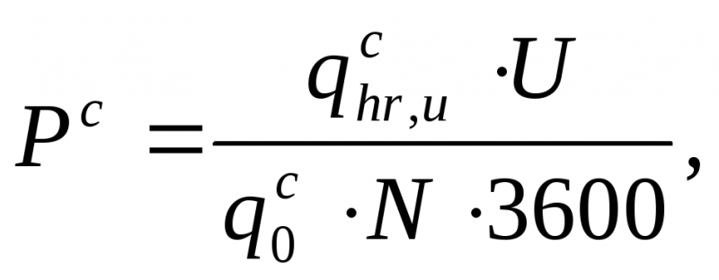 Schéma axonométrique du chauffage et de la ventilation