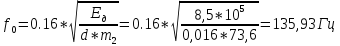 Calcul de l'isolation phonique des pièces