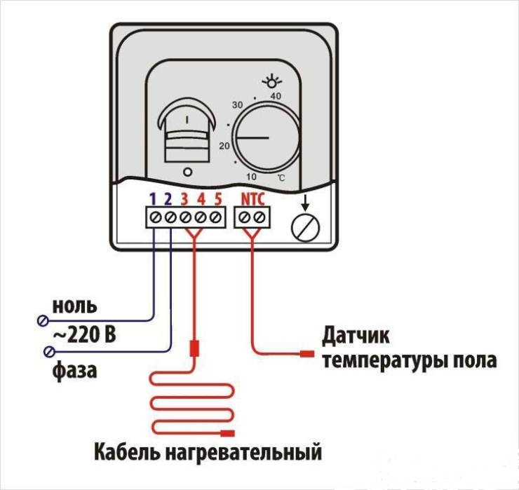 Schéma de connexion du thermostat mécanique